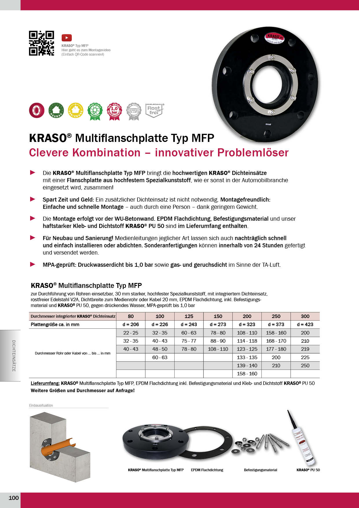 KRASO_Produktkatalog_2019 Seite 100