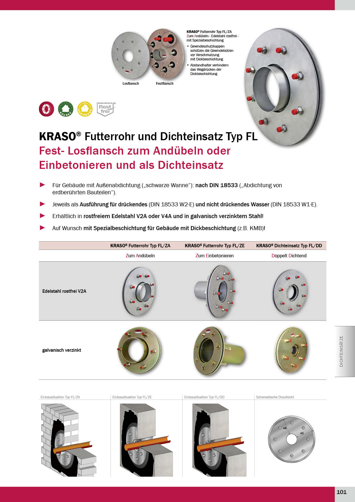 KRASO_Produktkatalog_2019 Seite 101