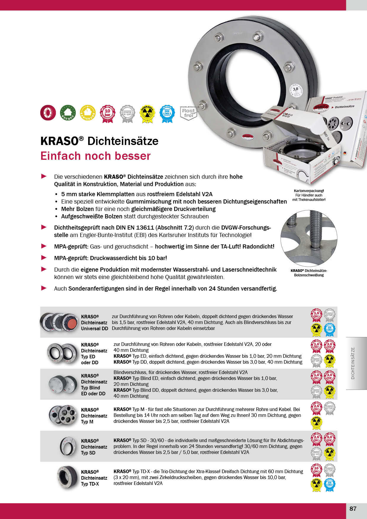 KRASO_Produktkatalog_2019 Seite 87