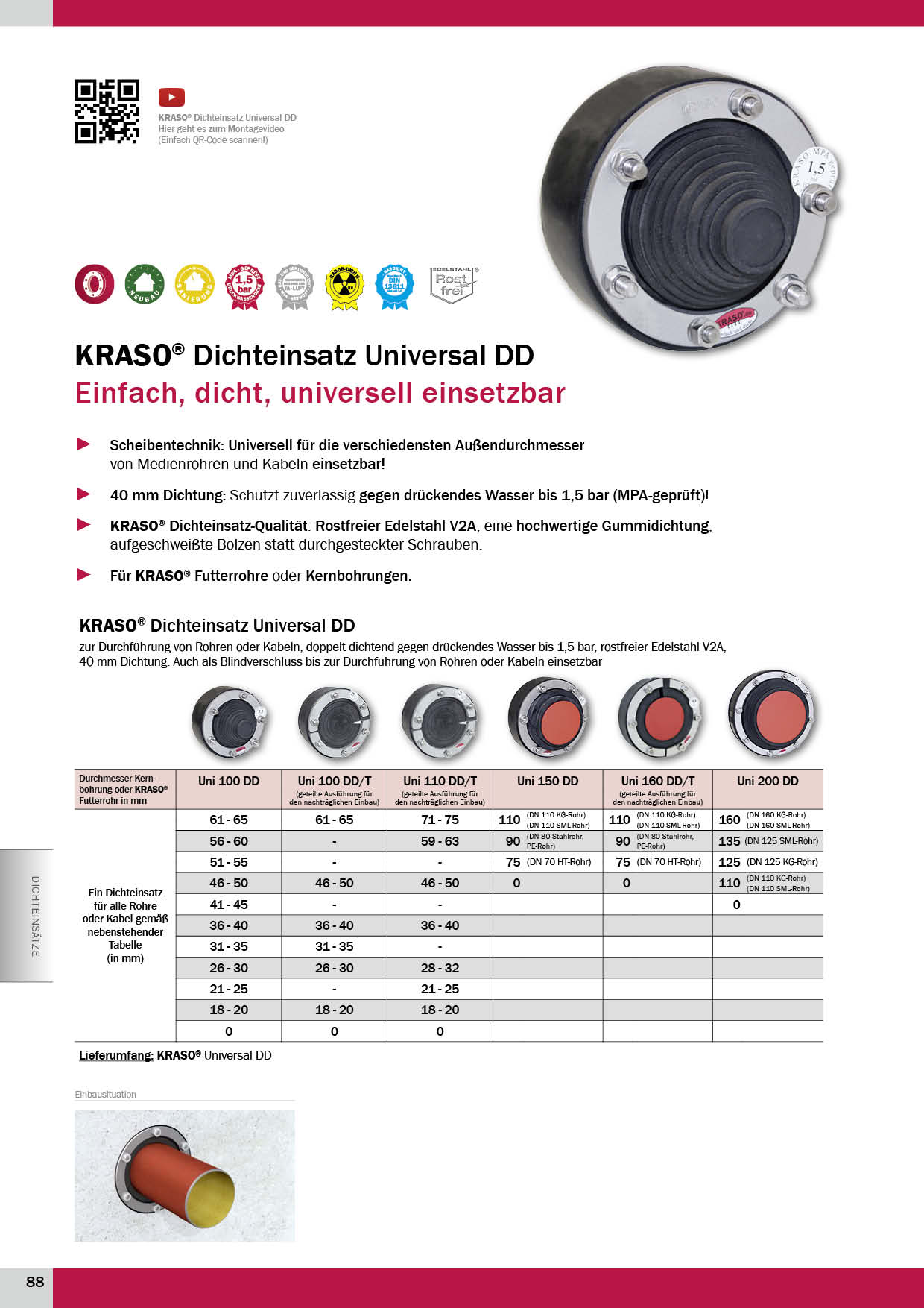 KRASO_Produktkatalog_2019 Seite 88