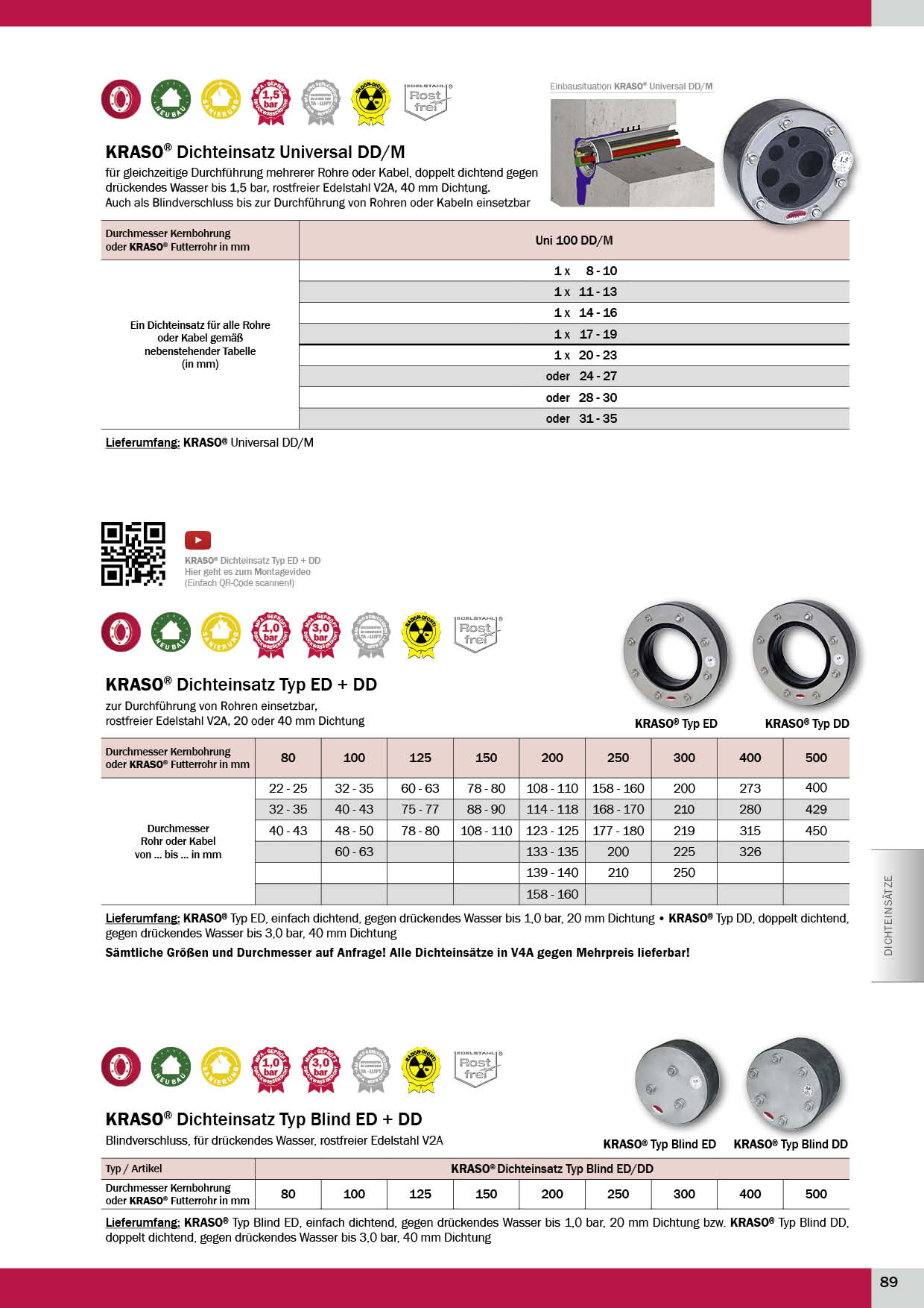 KRASO_Produktkatalog_2019 Seite 89