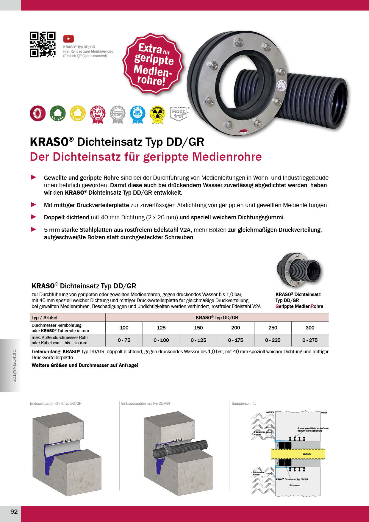 KRASO_Produktkatalog_2019 Seite 92