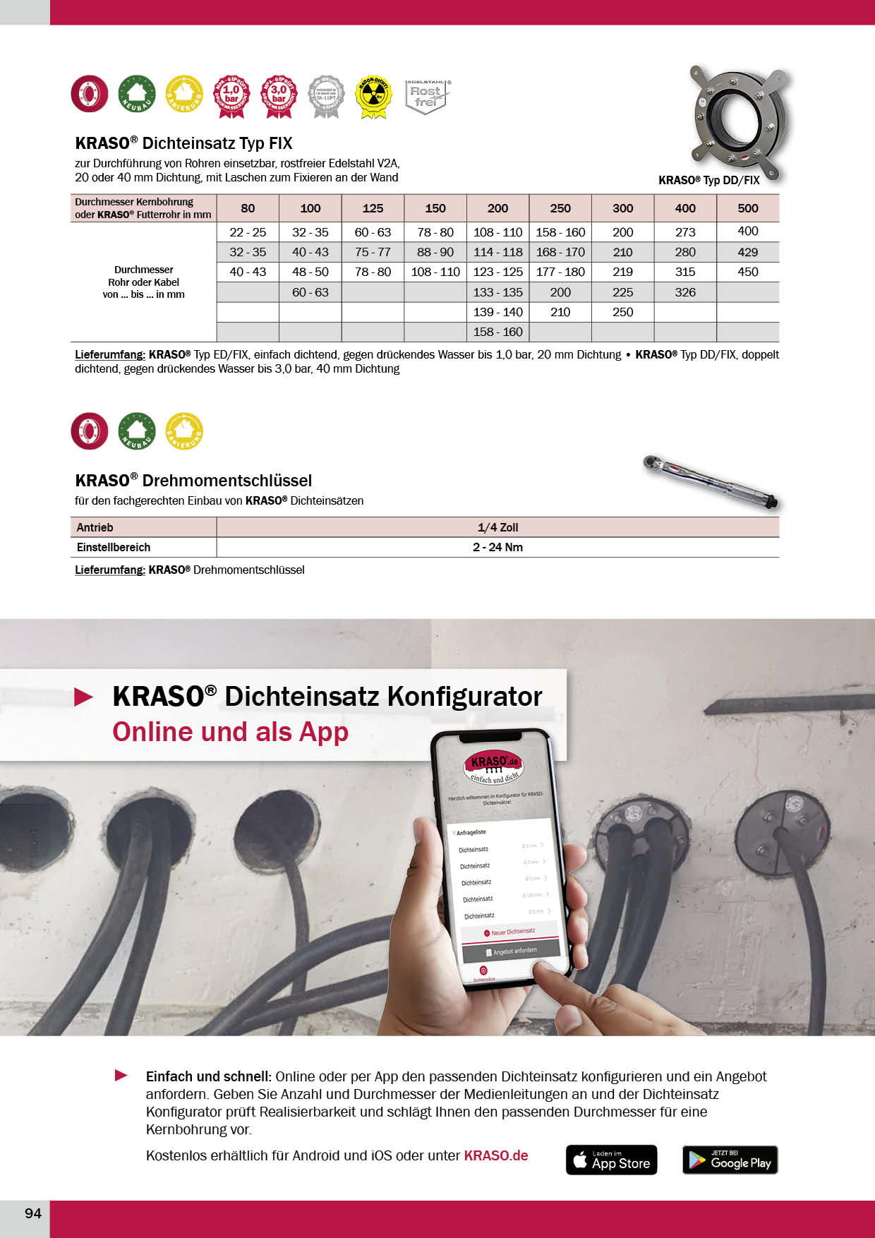 KRASO_Produktkatalog_2019 Seite 94