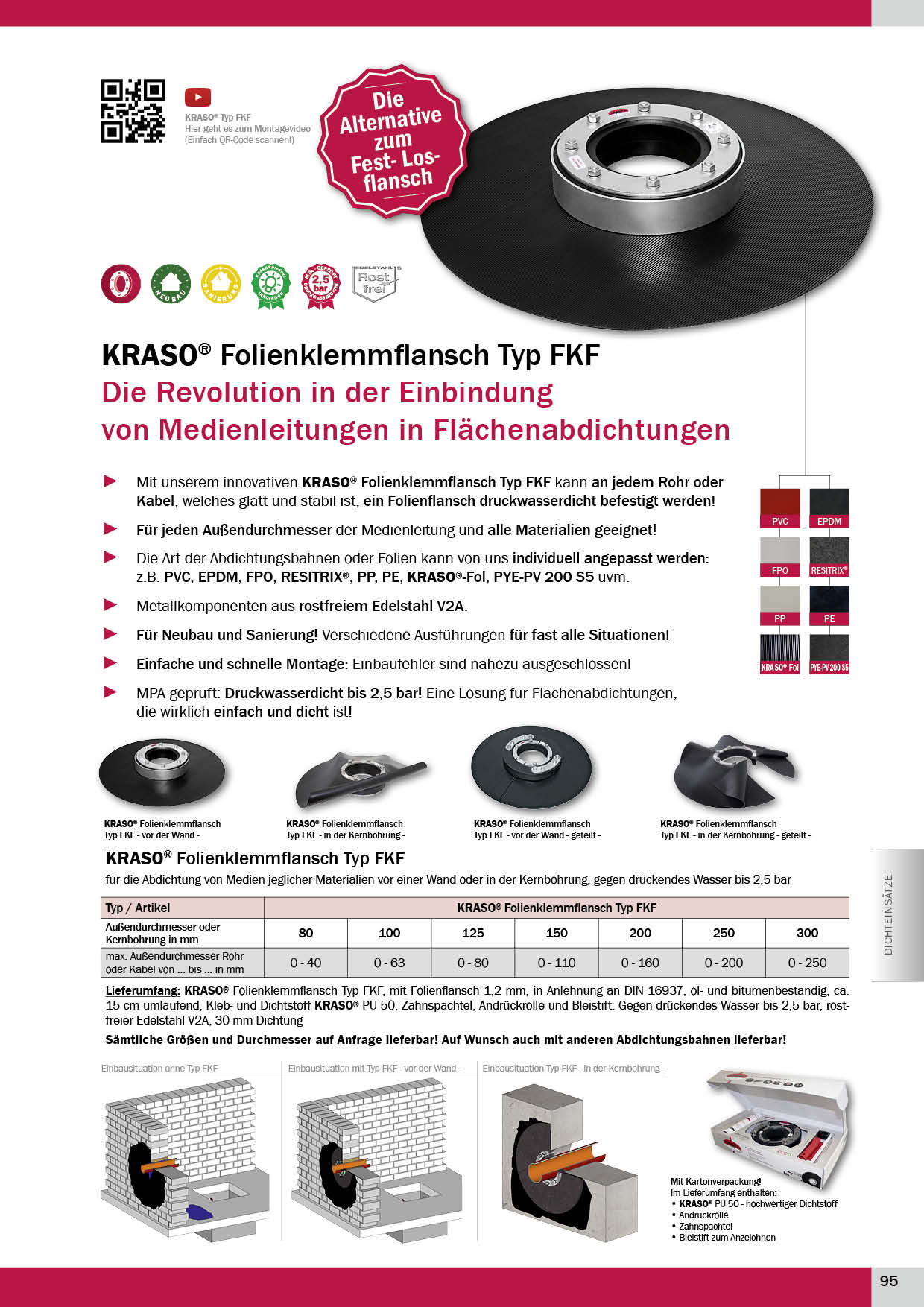 KRASO_Produktkatalog_2019 Seite 95
