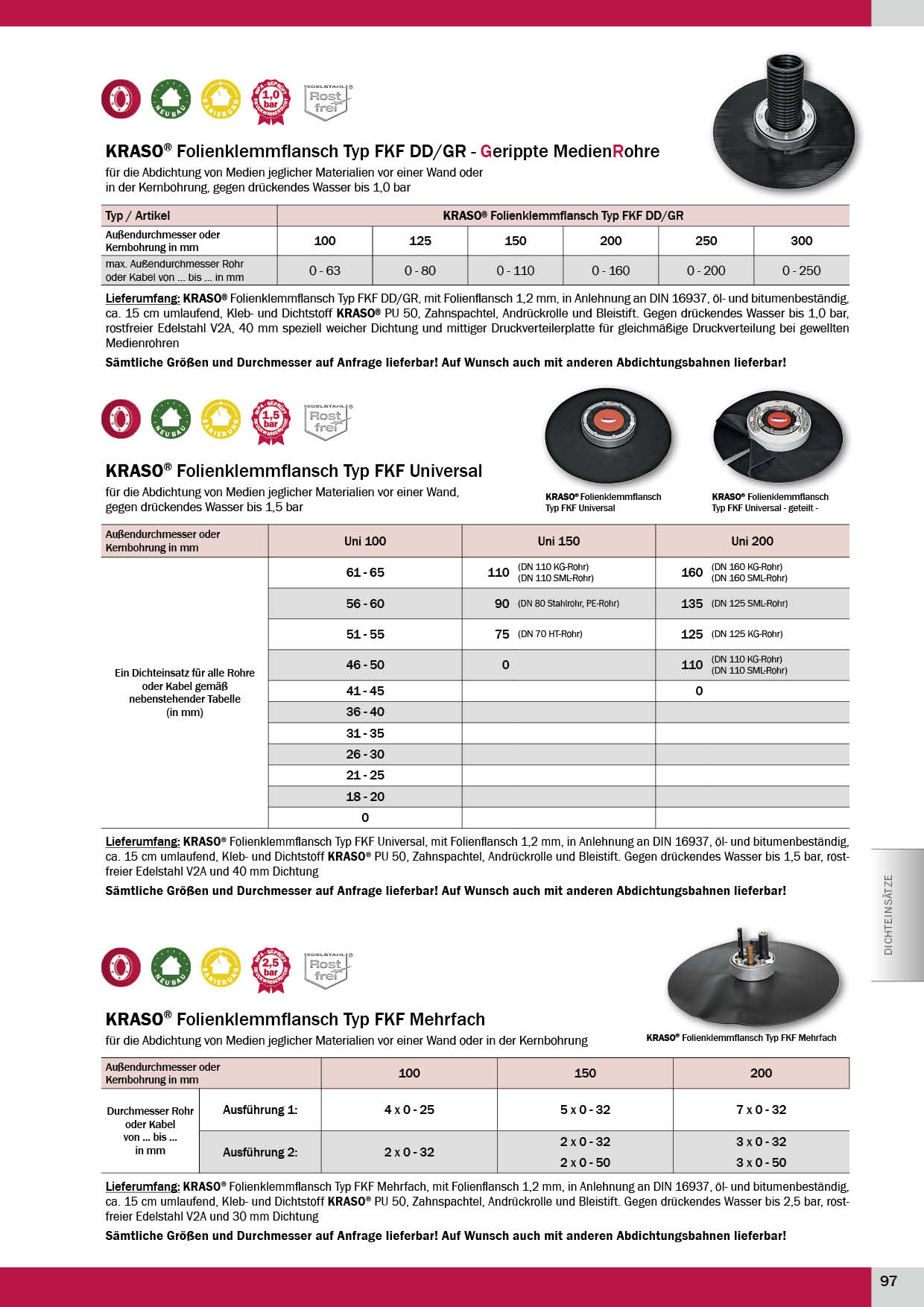 KRASO_Produktkatalog_2019 Seite 97