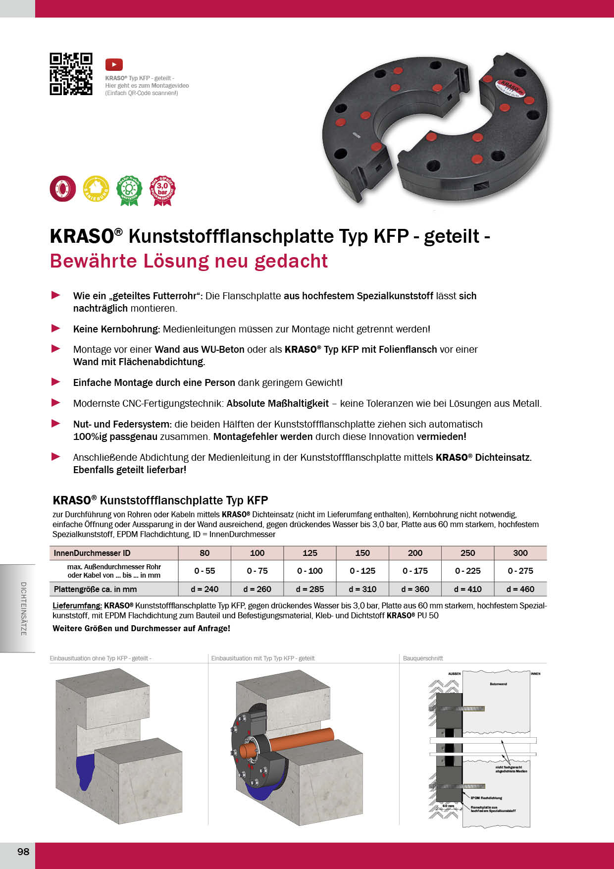 KRASO_Produktkatalog_2019 Seite 98