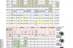 KRASO_Produktkatalog_2019 Seite 86