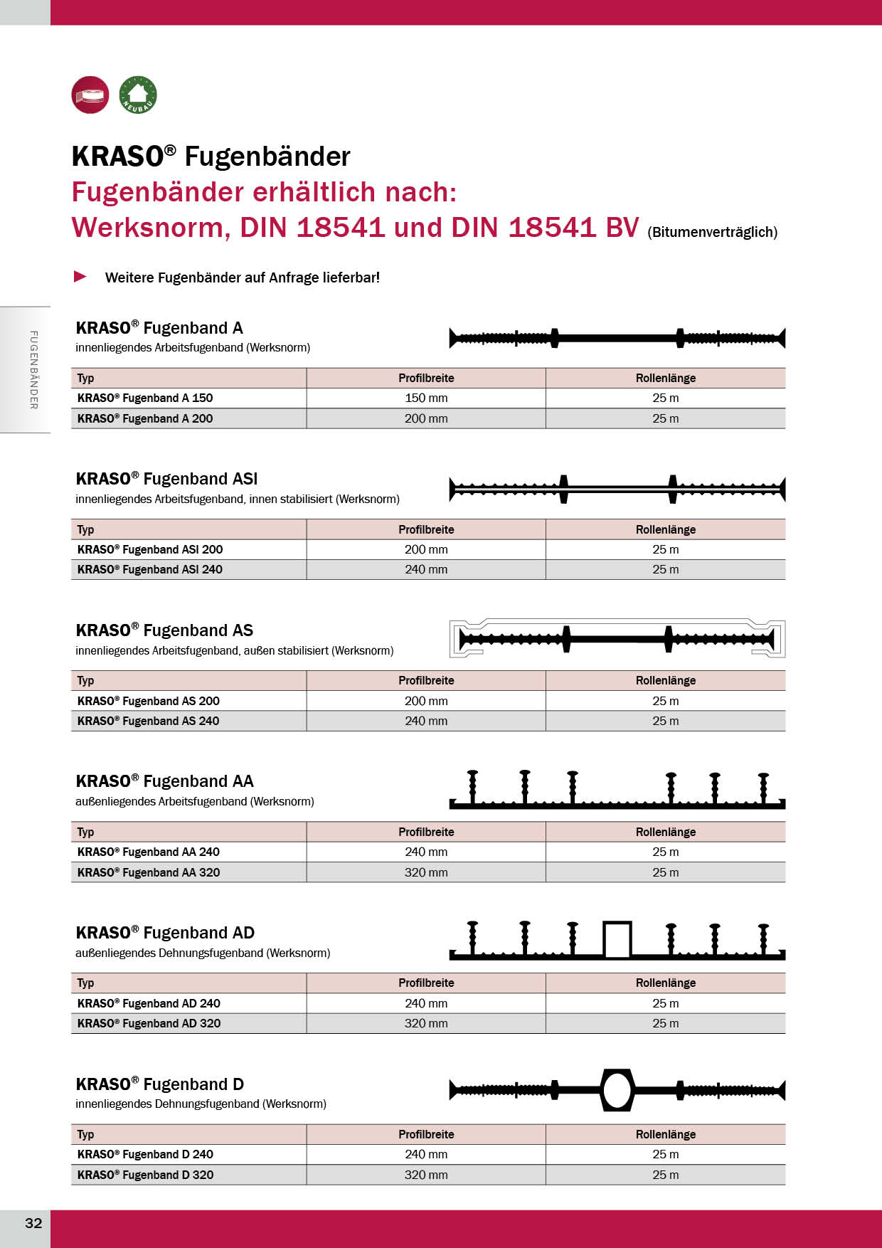 KRASO_Produktkatalog_2019 Seite 32