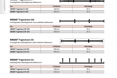 KRASO_Produktkatalog_2019 Seite 32