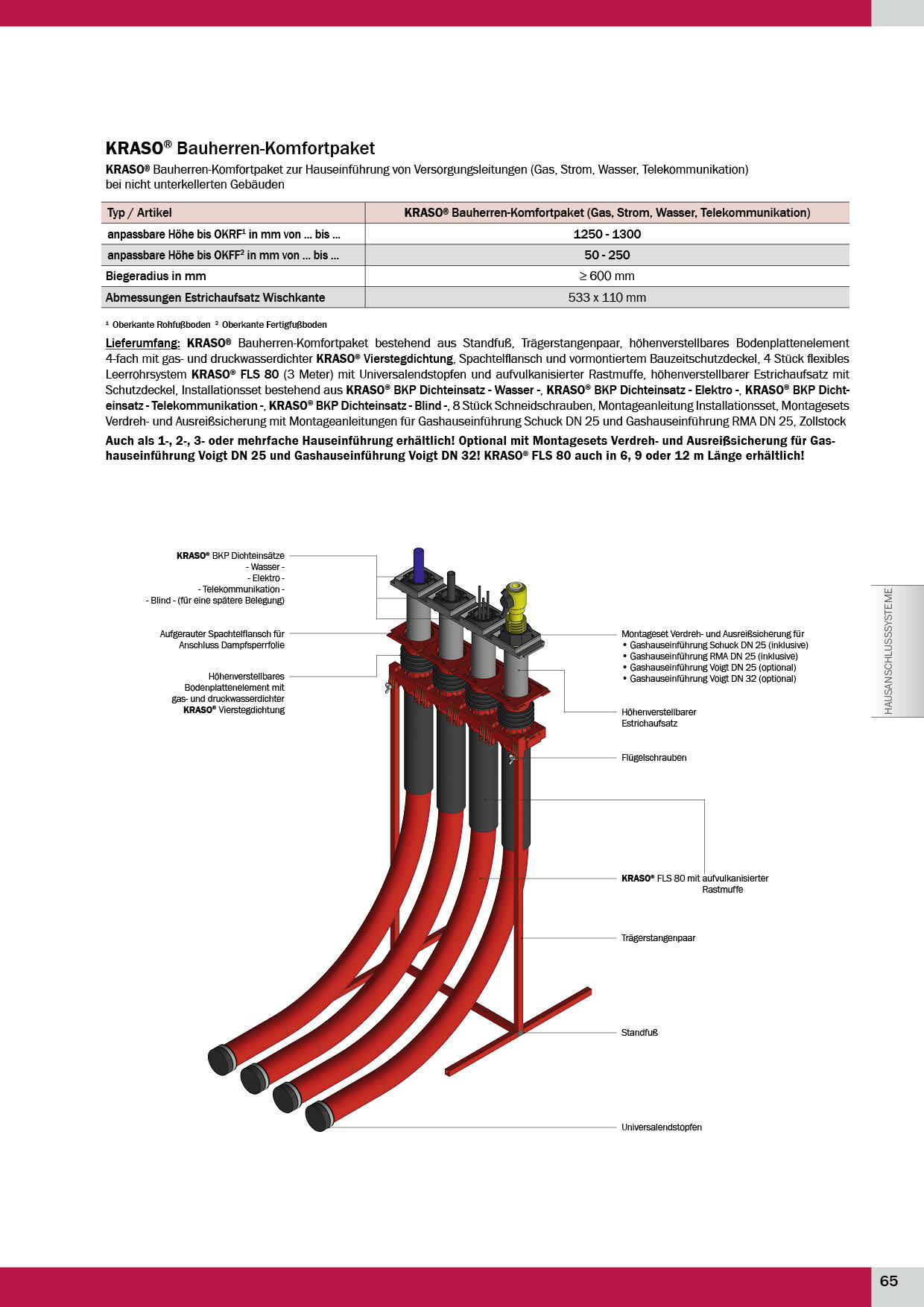 KRASO_Produktkatalog_2019 Seite 65