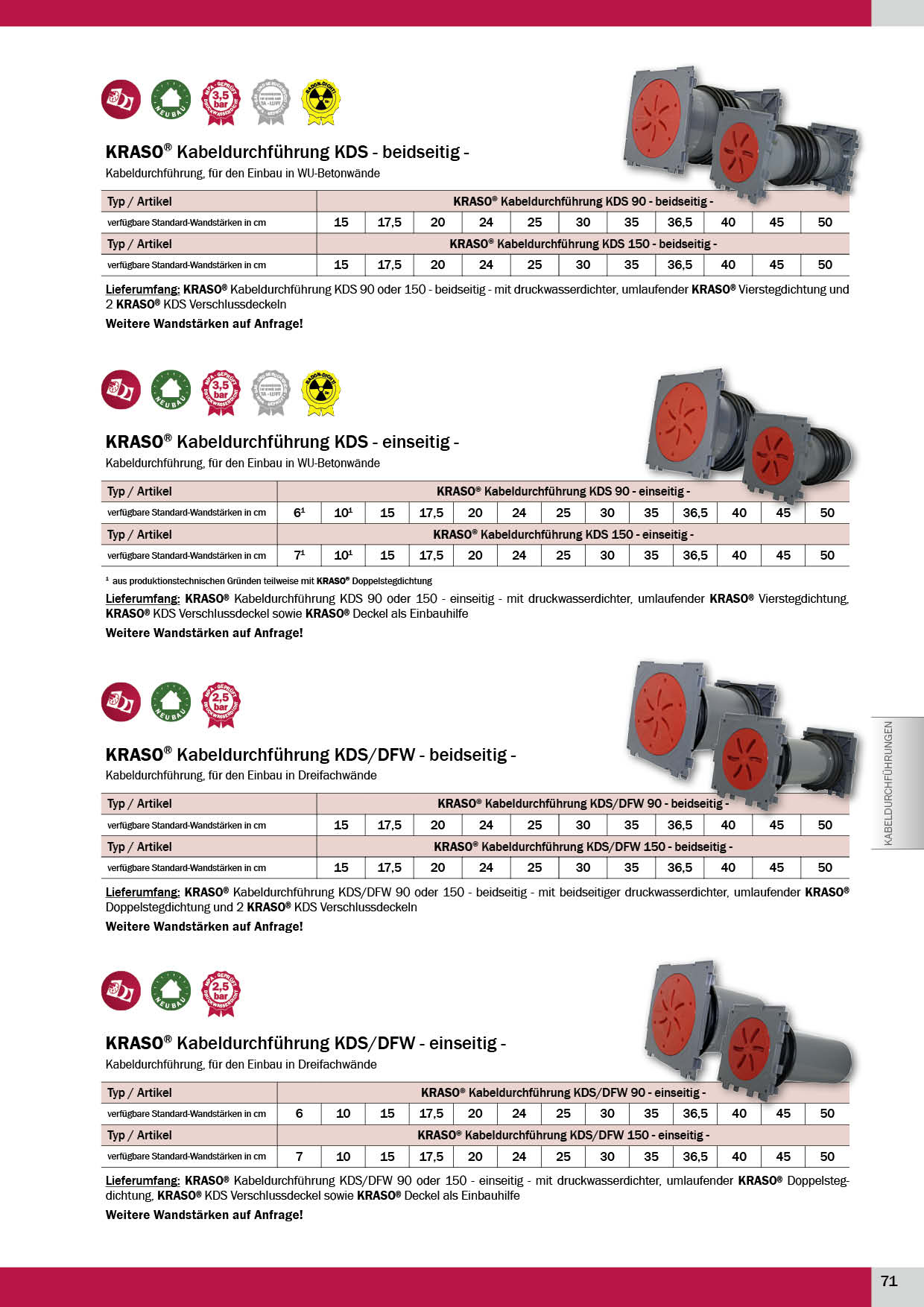 KRASO_Produktkatalog_2019 Seite 71