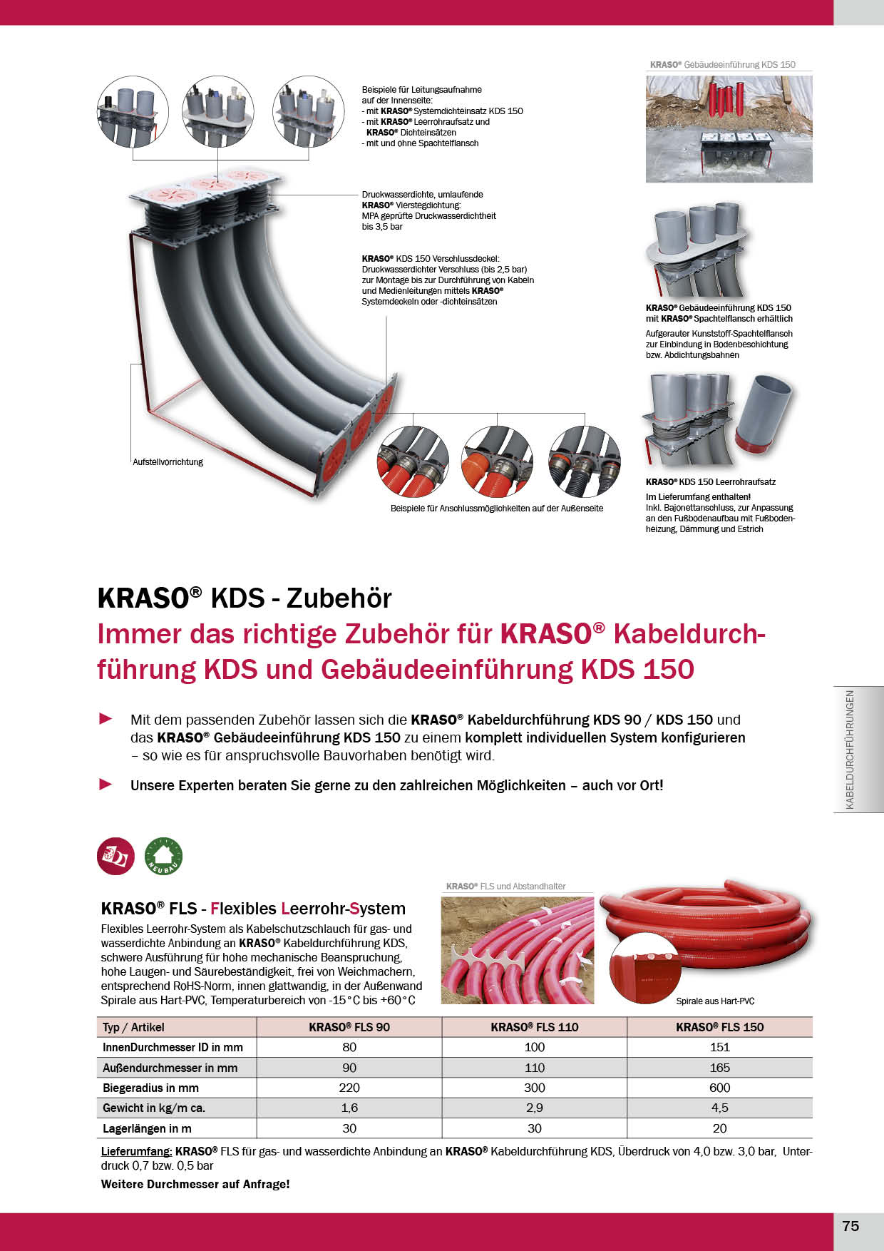 KRASO_Produktkatalog_2019 Seite 75