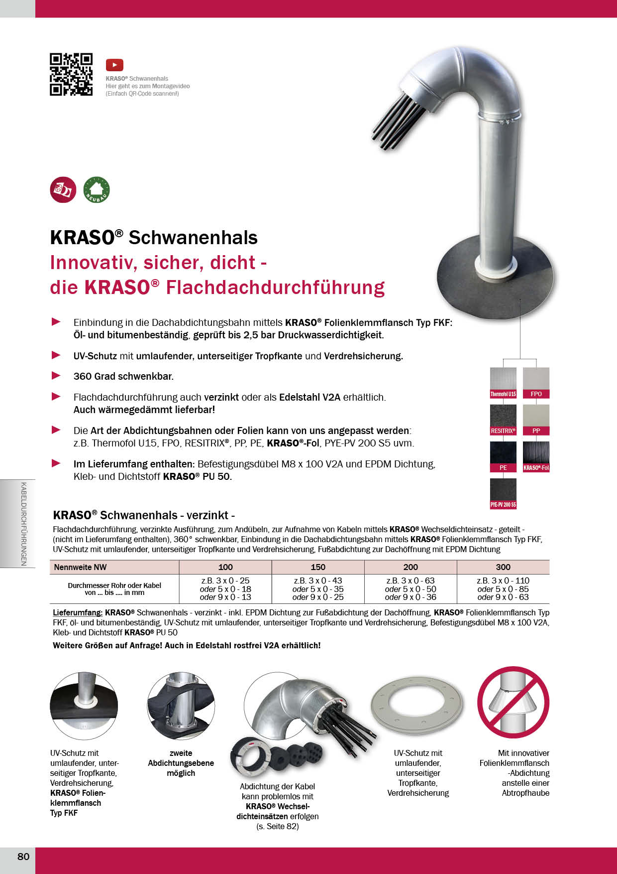 KRASO_Produktkatalog_2019 Seite 80