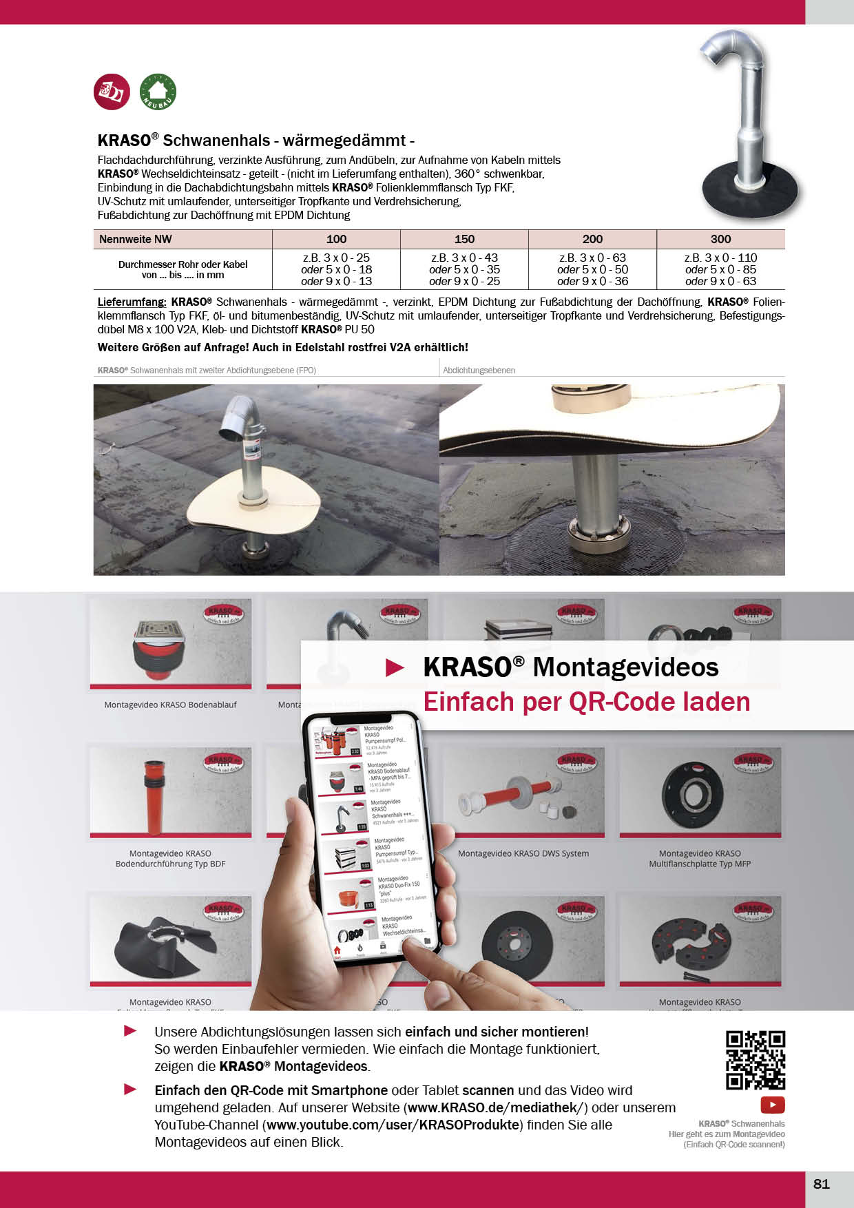 KRASO_Produktkatalog_2019 Seite 81
