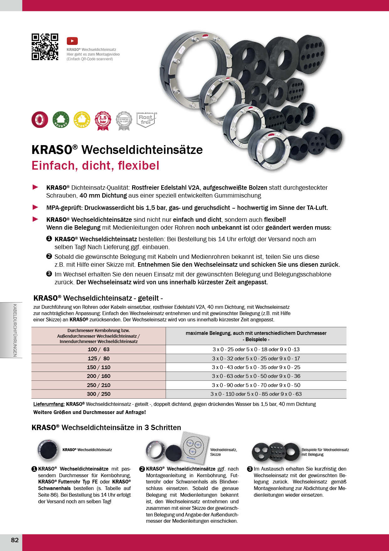 KRASO_Produktkatalog_2019 Seite 82