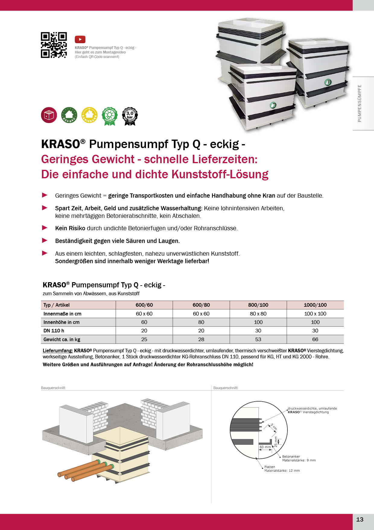 KRASO_Produktkatalog_2019 Seite 13