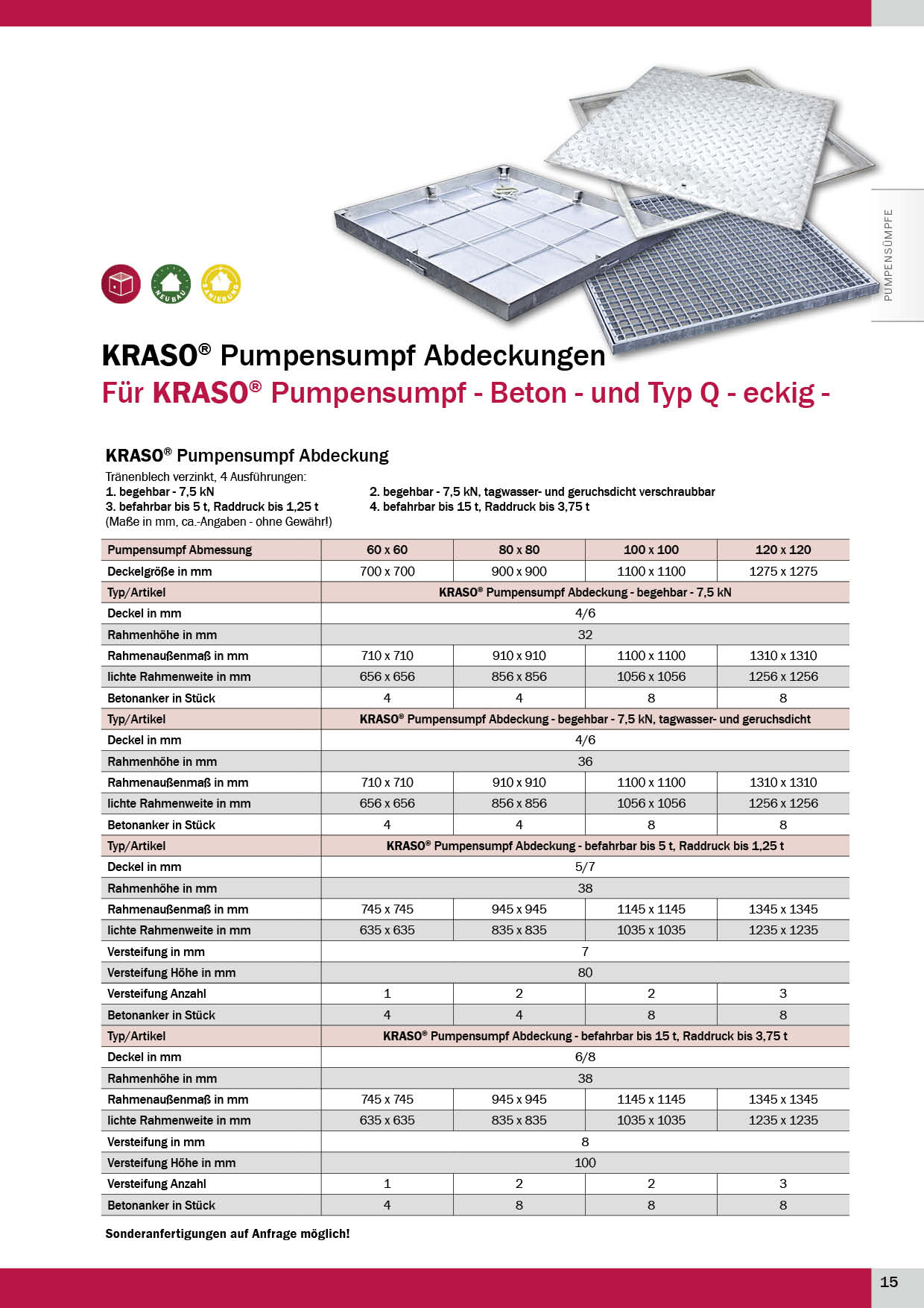KRASO_Produktkatalog_2019 Seite 15