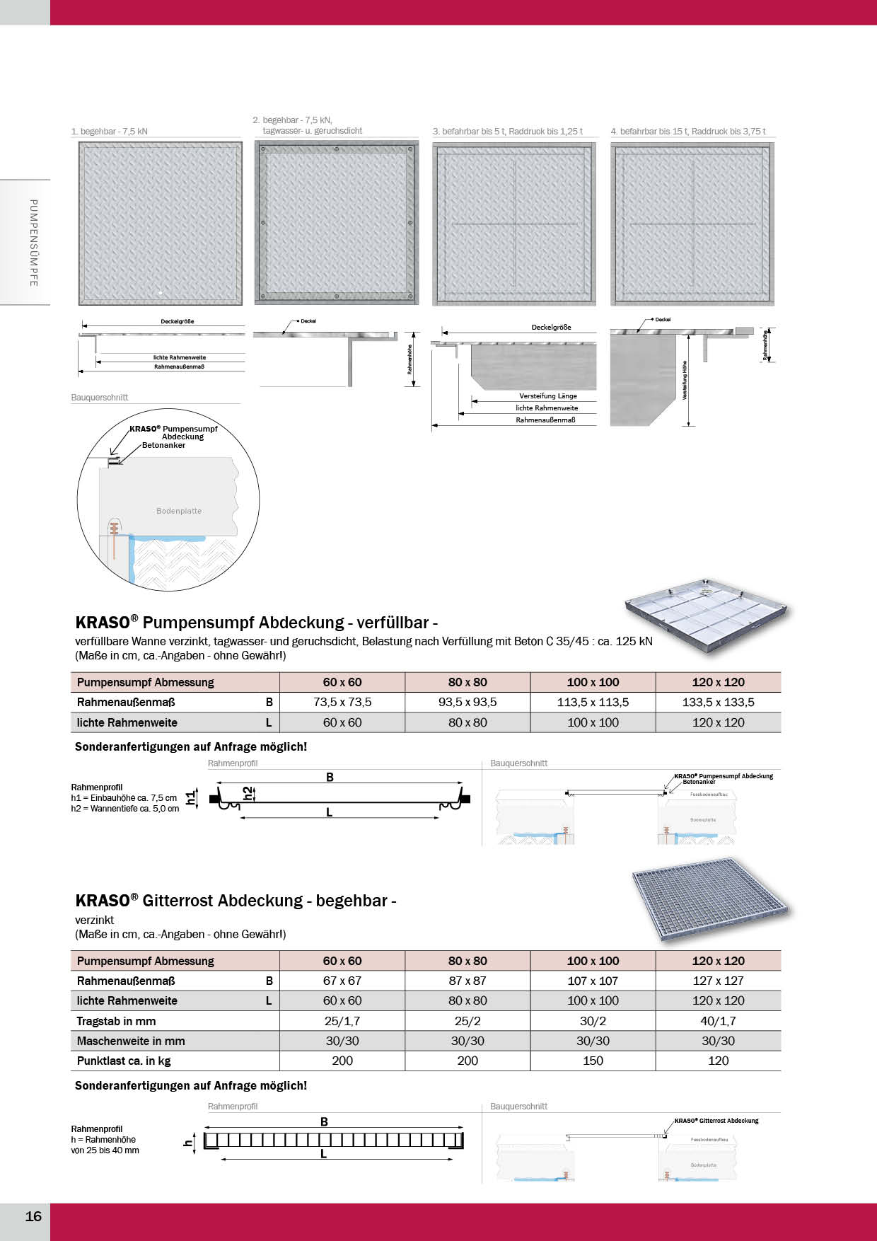 KRASO_Produktkatalog_2019 Seite 16