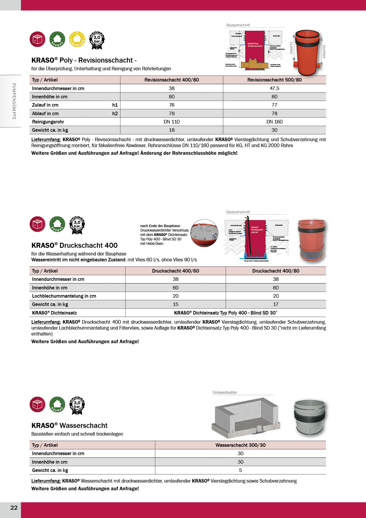 KRASO_Produktkatalog_2019 Seite 22
