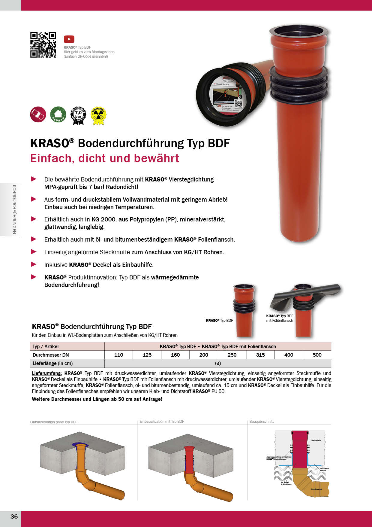KRASO_Produktkatalog_2019 Seite 36