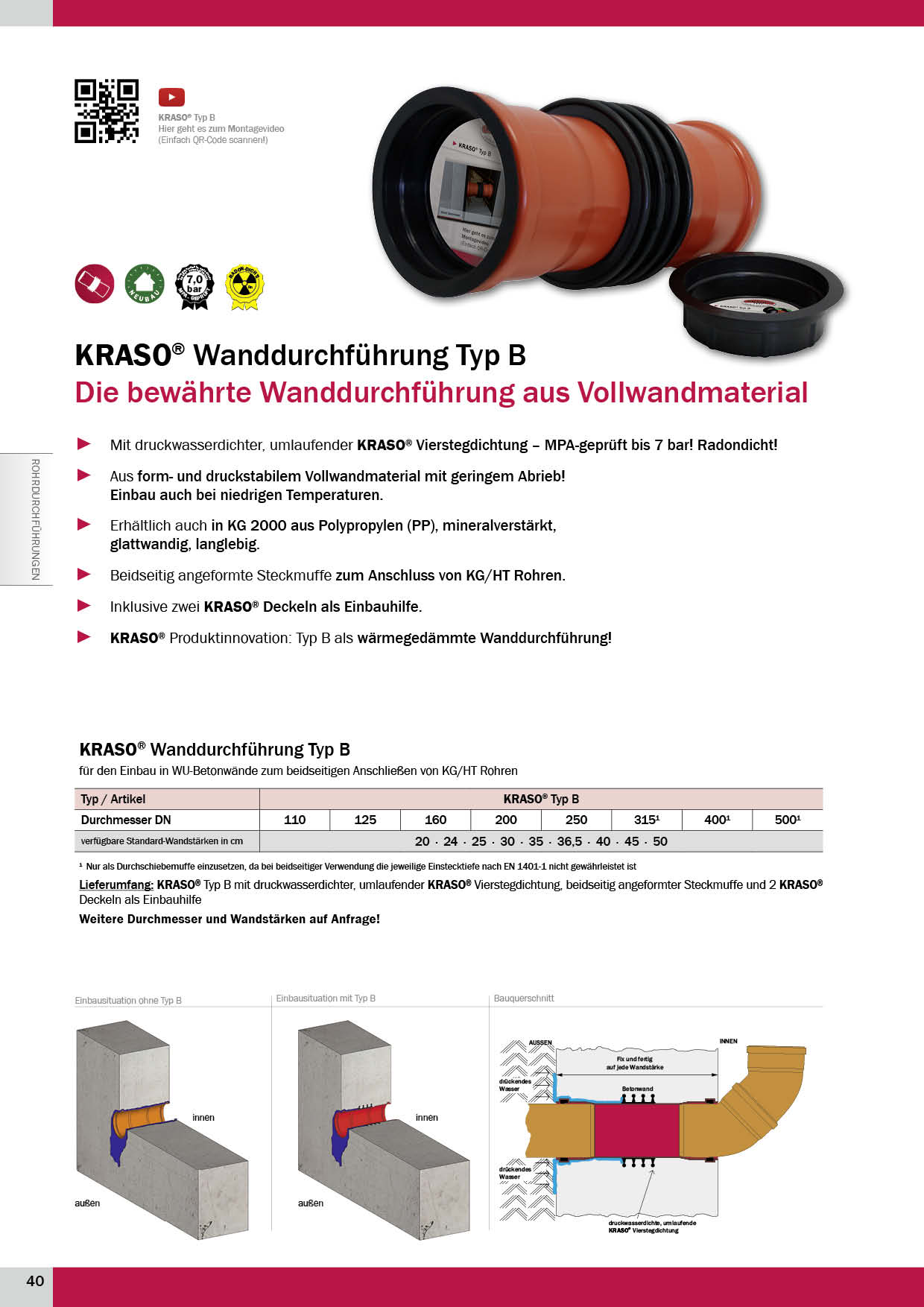 KRASO_Produktkatalog_2019 Seite 40