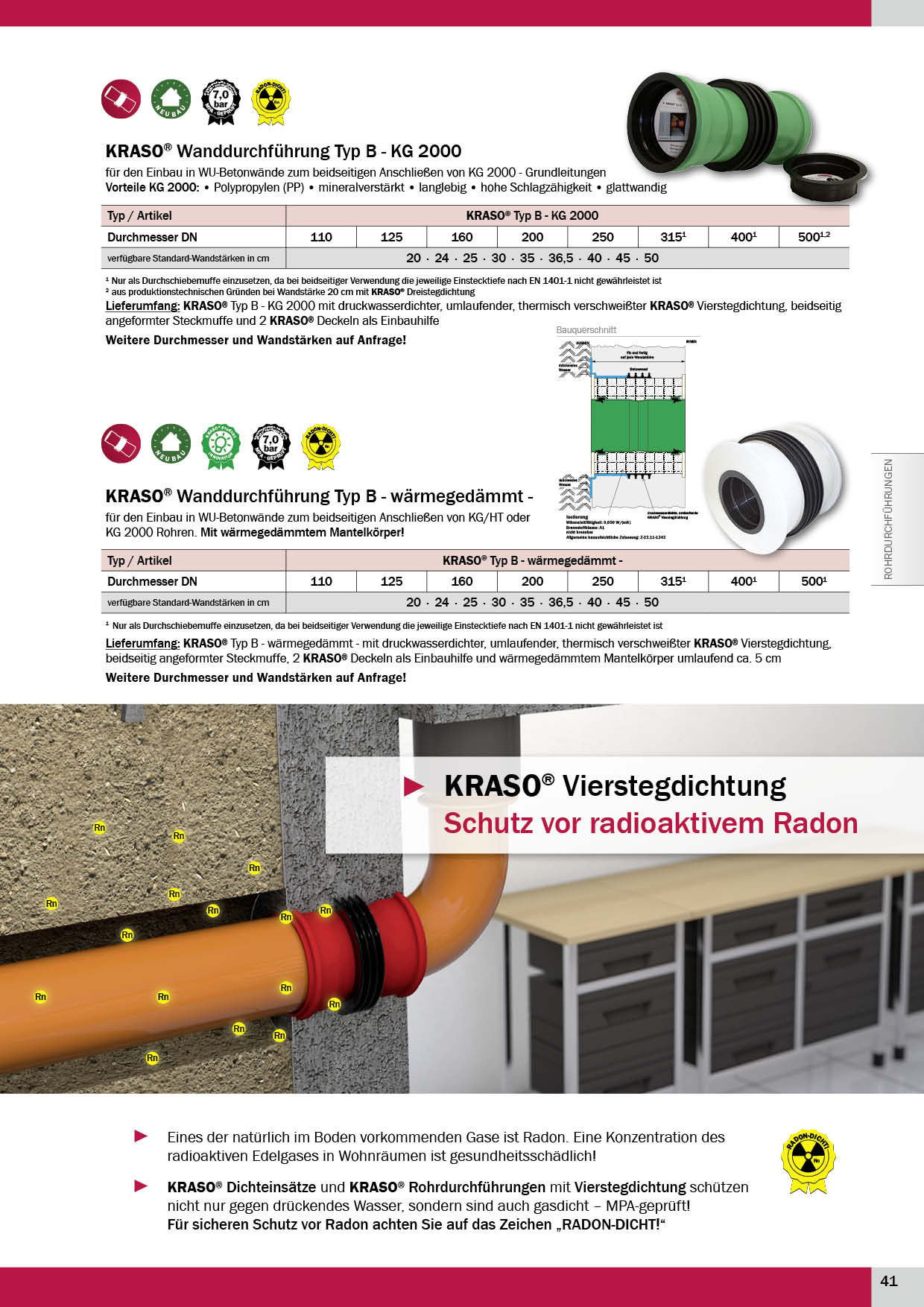 KRASO_Produktkatalog_2019 Seite 41