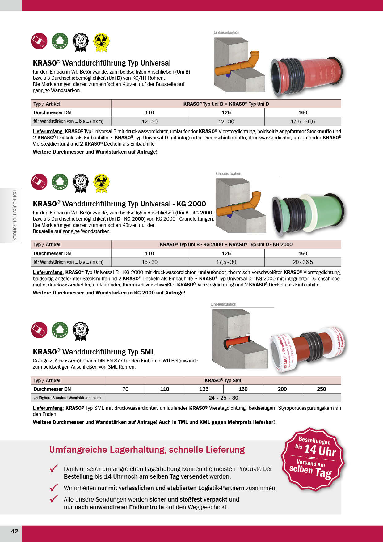 KRASO_Produktkatalog_2019 Seite 42