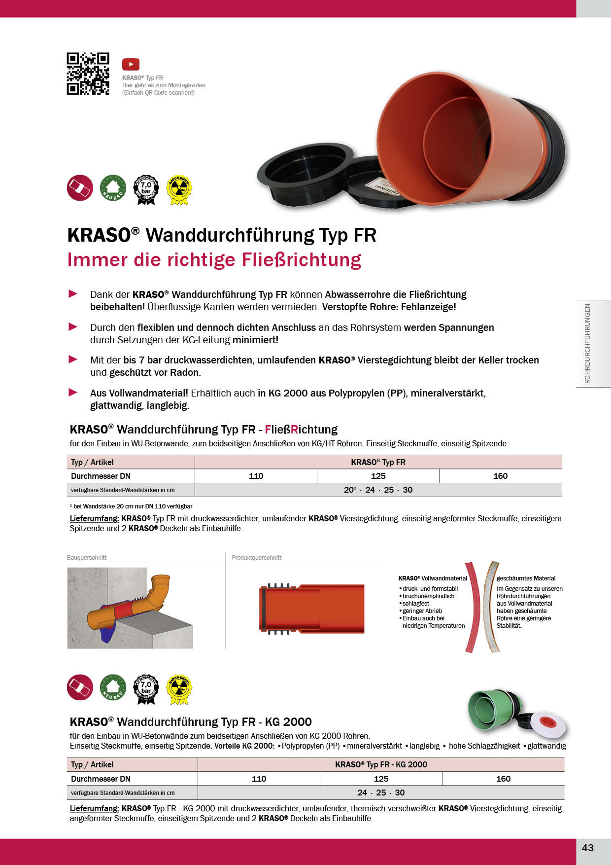 KRASO_Produktkatalog_2019 Seite 43
