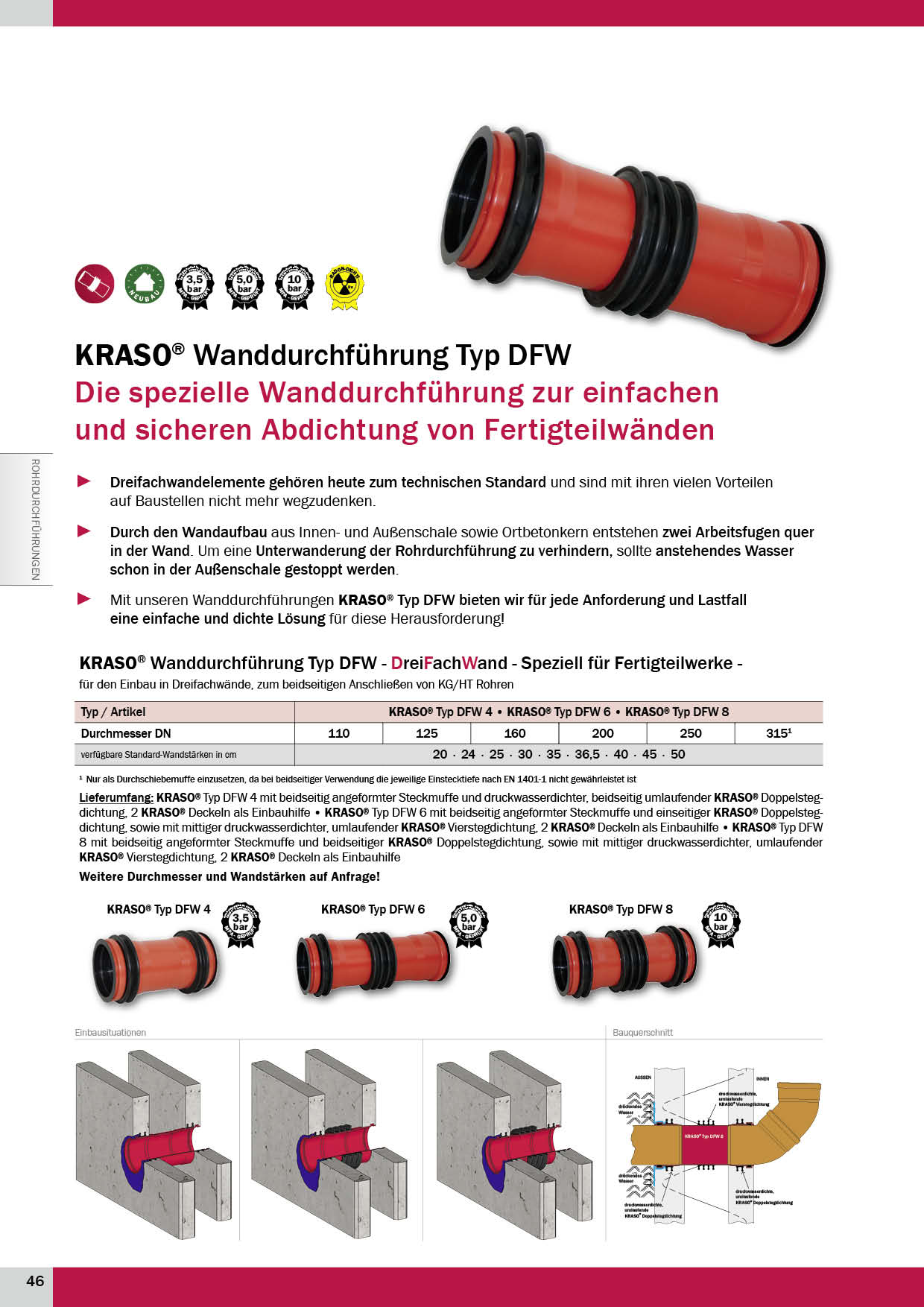 KRASO_Produktkatalog_2019 Seite 46