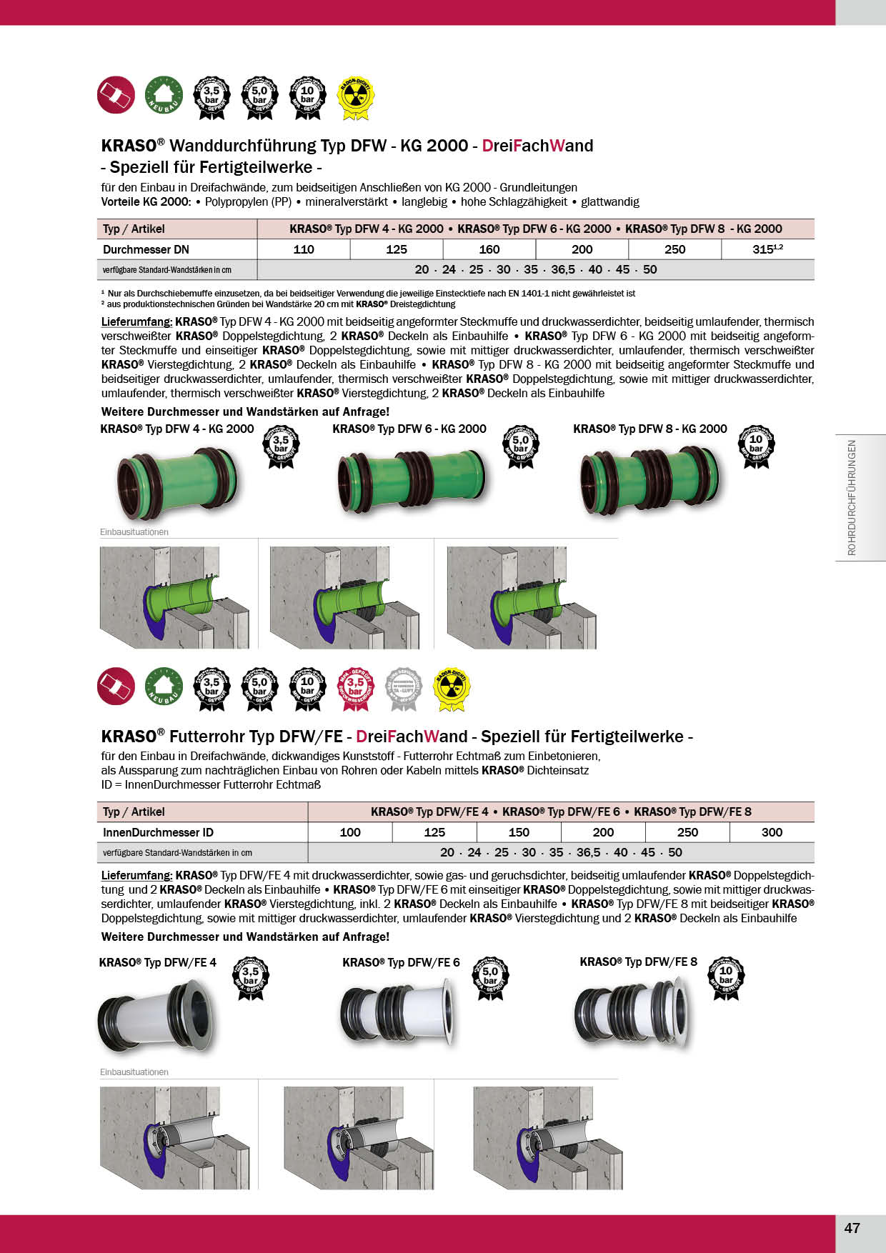 KRASO_Produktkatalog_2019 Seite 47