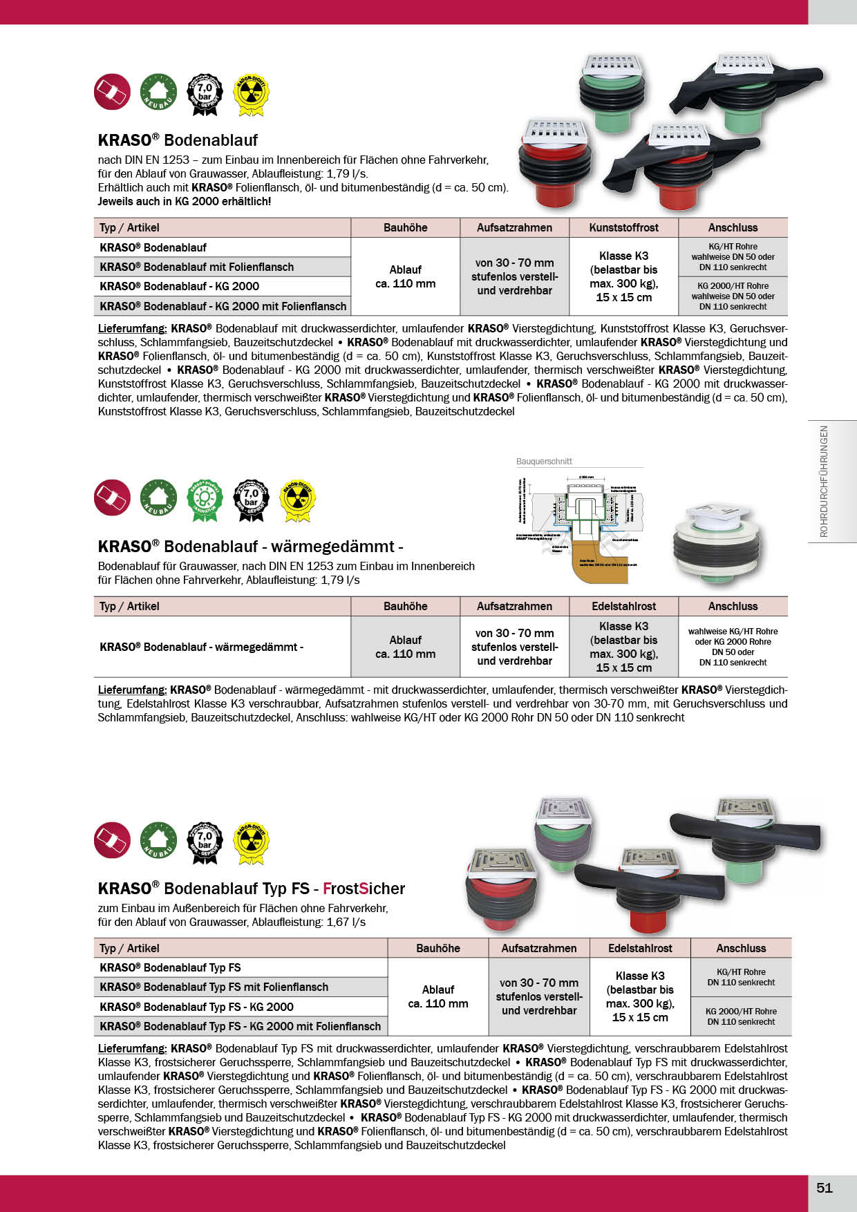 KRASO_Produktkatalog_2019 Seite 51