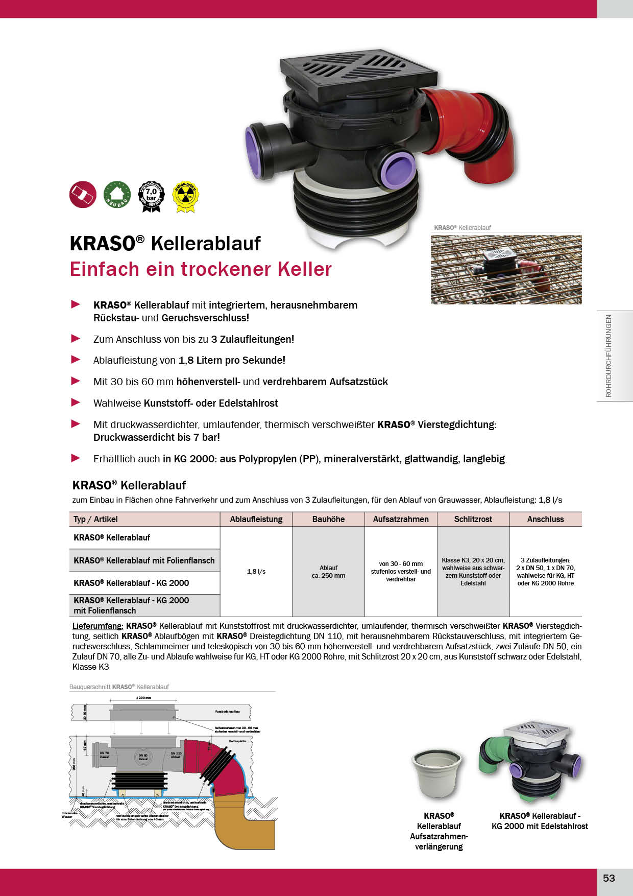 KRASO_Produktkatalog_2019 Seite 53