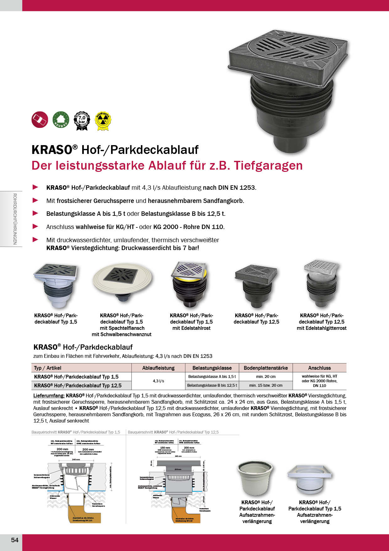 KRASO_Produktkatalog_2019 Seite 54