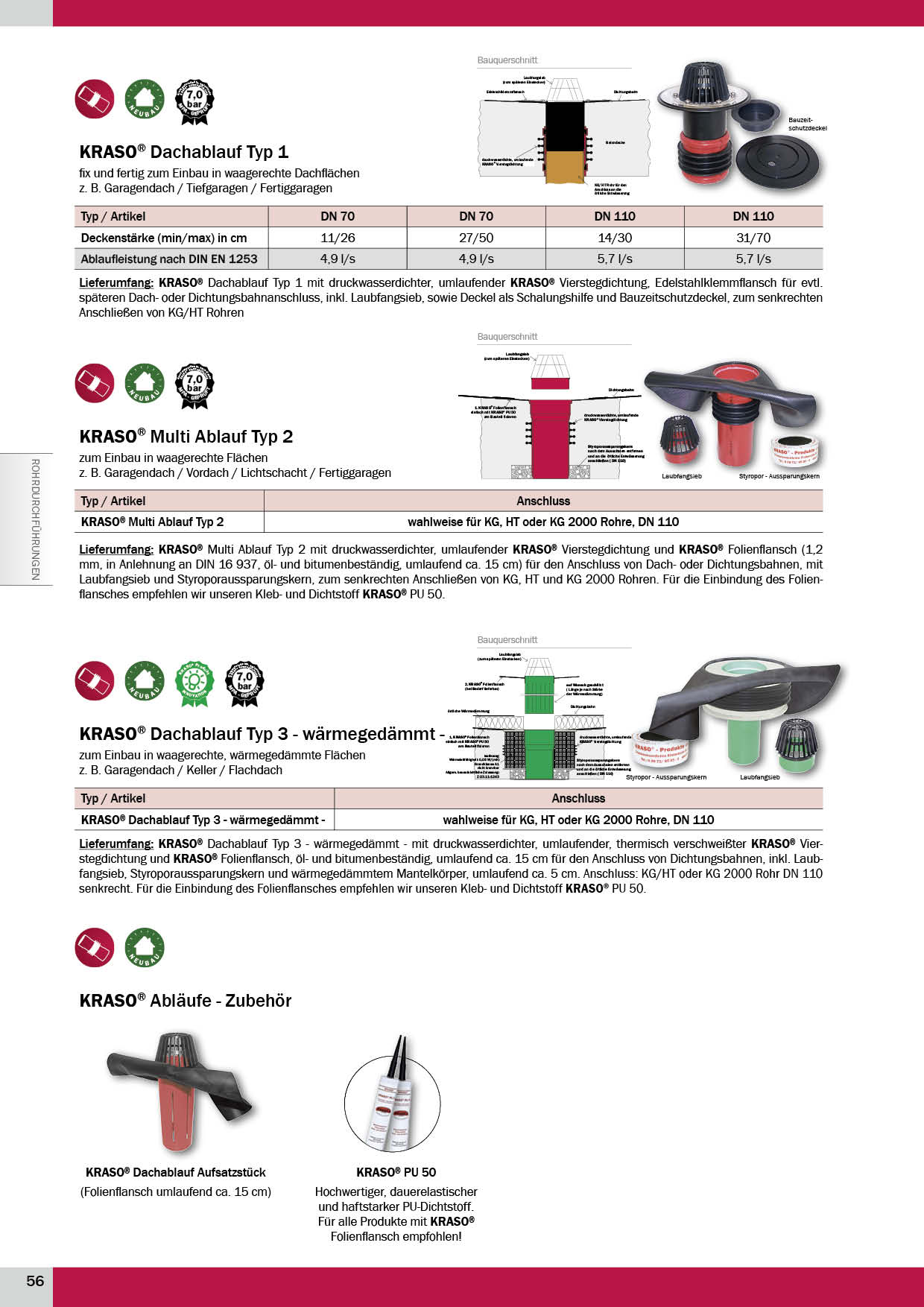 KRASO_Produktkatalog_2019 Seite 56