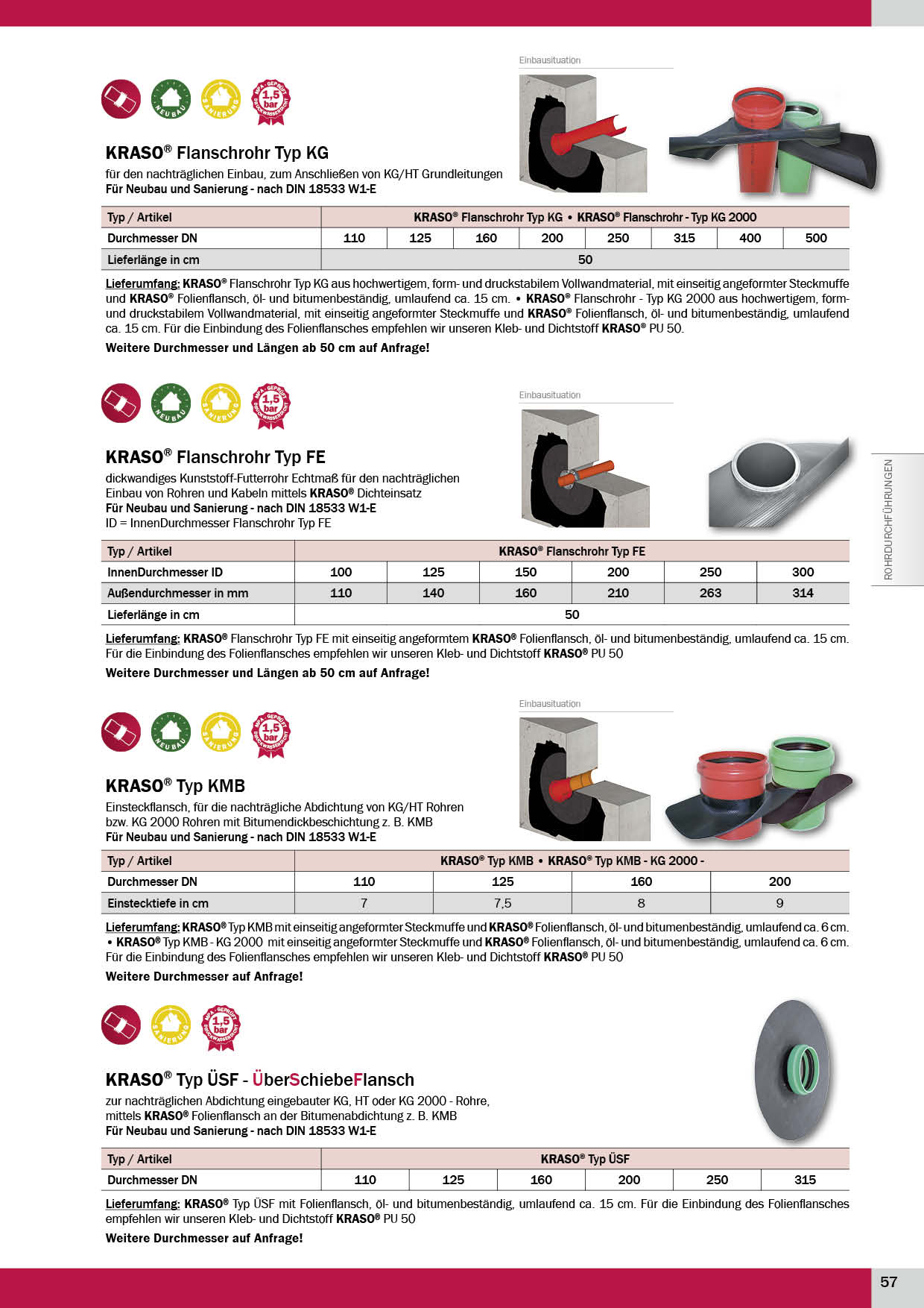 KRASO_Produktkatalog_2019 Seite 57