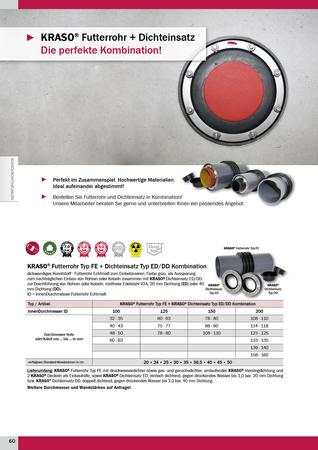 KRASO_Produktkatalog_2019 Seite 60