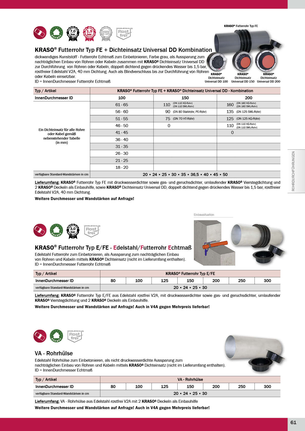 KRASO_Produktkatalog_2019 Seite 61