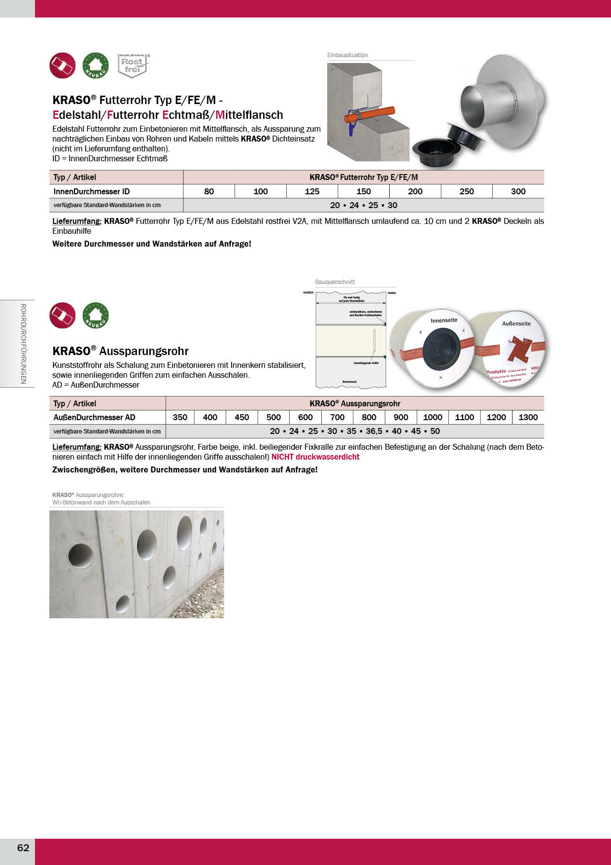 KRASO_Produktkatalog_2019 Seite 62