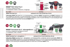 KRASO_Produktkatalog_2019 Seite 56